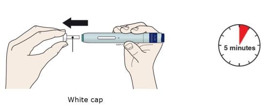 Pull the white cap straight off, only when you are ready to inject. Do not leave the white cap off for more than five minutes. 