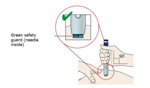 Keep holding the stretched or pinched skin. With the white cap off, put the green safety guard on your skin at 90 degrees.