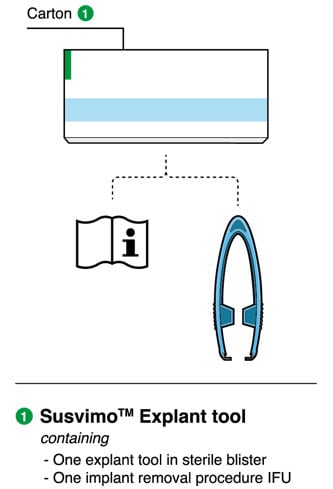 Susvimo components for implant removal procedure.image