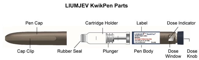 kwikpen parts.image