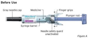 diagram of syringe before use.image