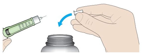 Pull off the inner needle cap and throw away.