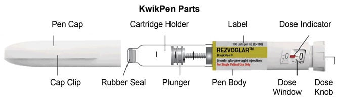 kwikpen parts.image