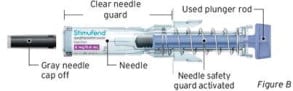 diagram of syringe after use (clear needle guard locked in place).image