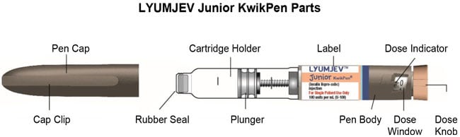 junior kwikpen parts.image