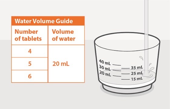 Pour 20 mL of clean drinking water into the cup.image