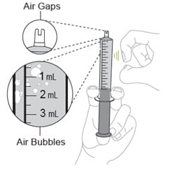 Be sure to follow the directions to remove air bubbles from the syringe. Air bubbles can affect the amount of medicine that the child gets.image