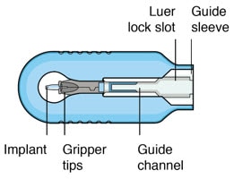 Susvimo insertion tool carrier.image