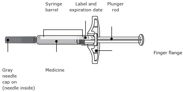 Inspect the Aimovig prefilled syringe.image