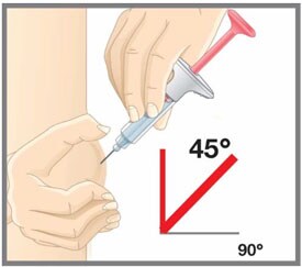 Gently pinch and hold a fold of skin where you will inject. Insert the needle at a 45-degree angle.image