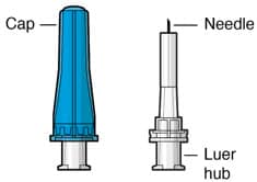 Susvimo initial fill needle.image