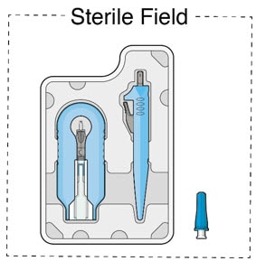 Susvimo components on sterile field.image