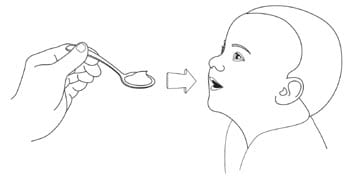 give the soft food and oral pellet mixture to your child right away.image