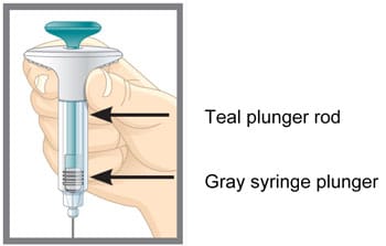 You should see the teal plunger rod show through the syringe body when the injection is complete as shown.image
