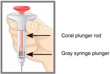 You should see the coral plunger rod show through the syringe body when the injection is complete as shown.image