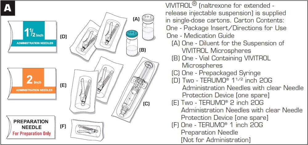 Vivitrol carton contents image.