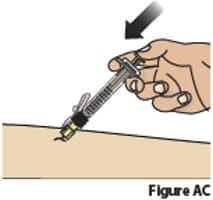 Inject the medicine by slowly pressing down on the plunger all the way until it stops (Figure AC).image