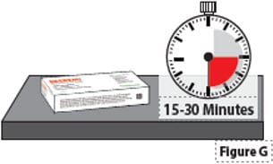 Let carton containing the Besremi prefilled syringe sit on a clean work surface for 15 to 30 minutes to allow it to come to room temperature (Figure G).image