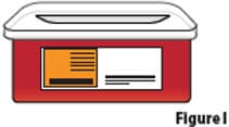 FDA-cleared Sharps Disposal Container (Figure I).image