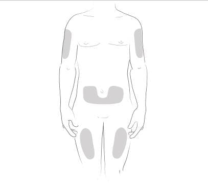Inject the Cosentyx solution subcutaneously into the front of thighs, lower abdomen [but not the area 2 inches around the navel (belly button)] or outer upper arms.