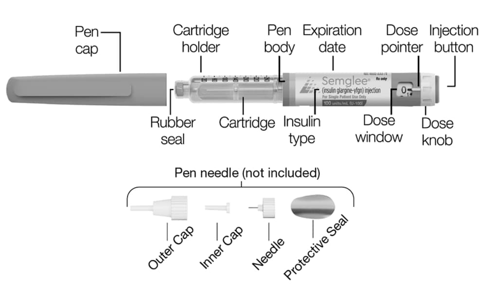 diagram of pen. image