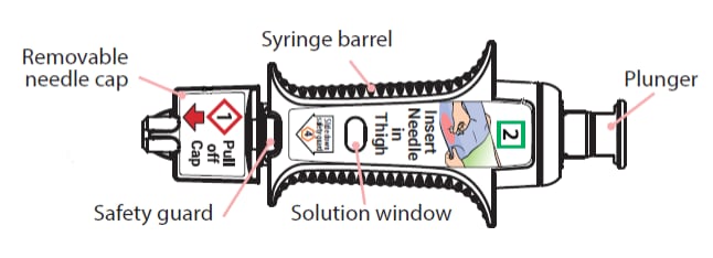 diagram of prefilled syringe.image