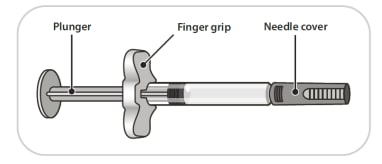 single-dose prefilled syringe diagram.image