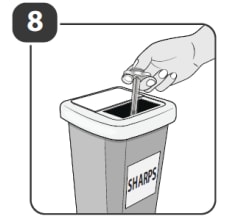 put used syringes in a FDA cleared sharps disposal container.image