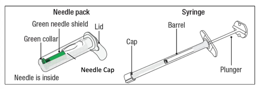 Lanreotide needle pack and syringe.