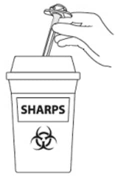 Dispose of the complete product in a sharps disposal container - do not remove needle from syringe.