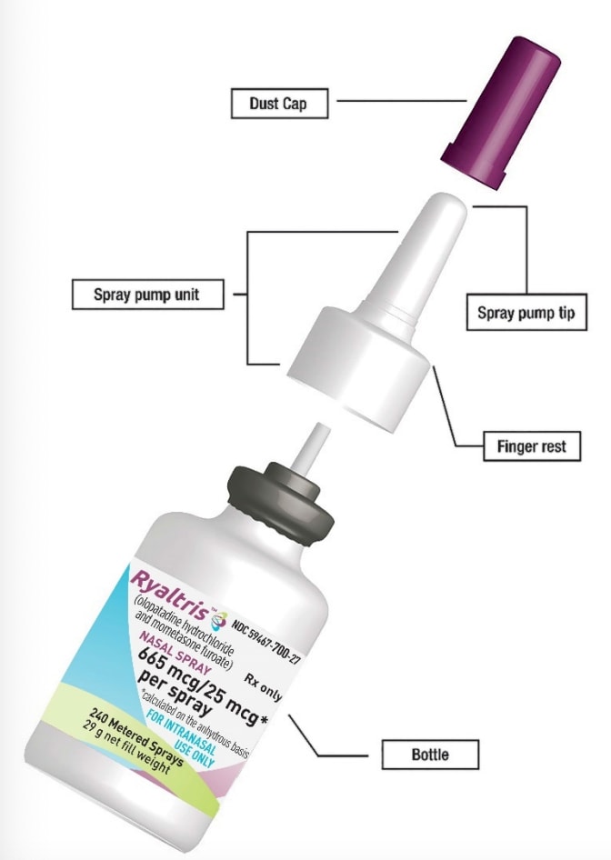 Ryaltris nasal spray bottle image.