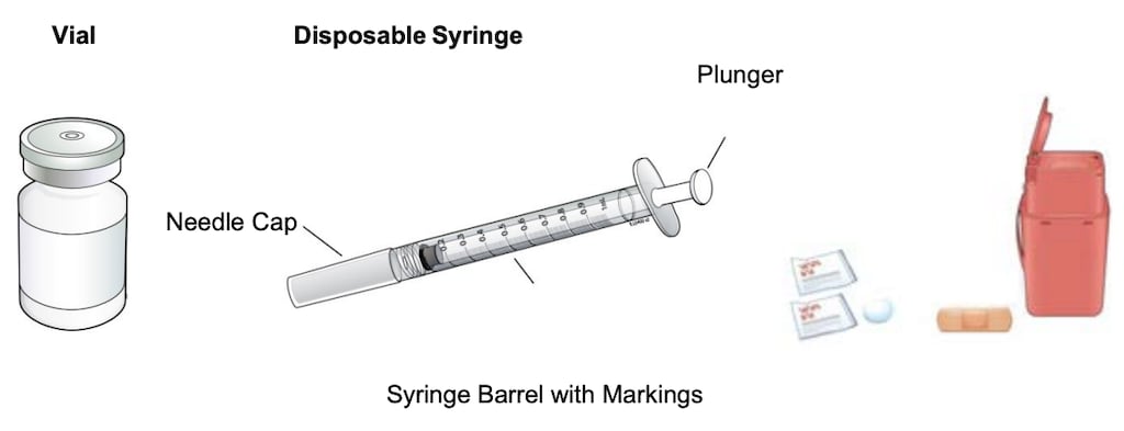 Releuko vial. Disposable syringe with markings, a plunger and needle cap. Alcohol wipes and cotton ball. Sharps container.