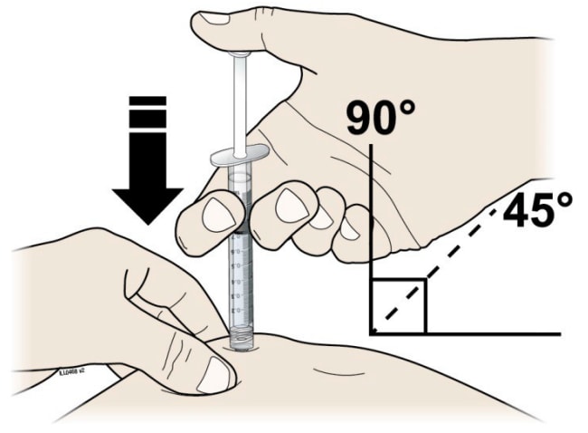 While pinching the skin, insert the needle into the skin at a 45 to 90 degree angle.