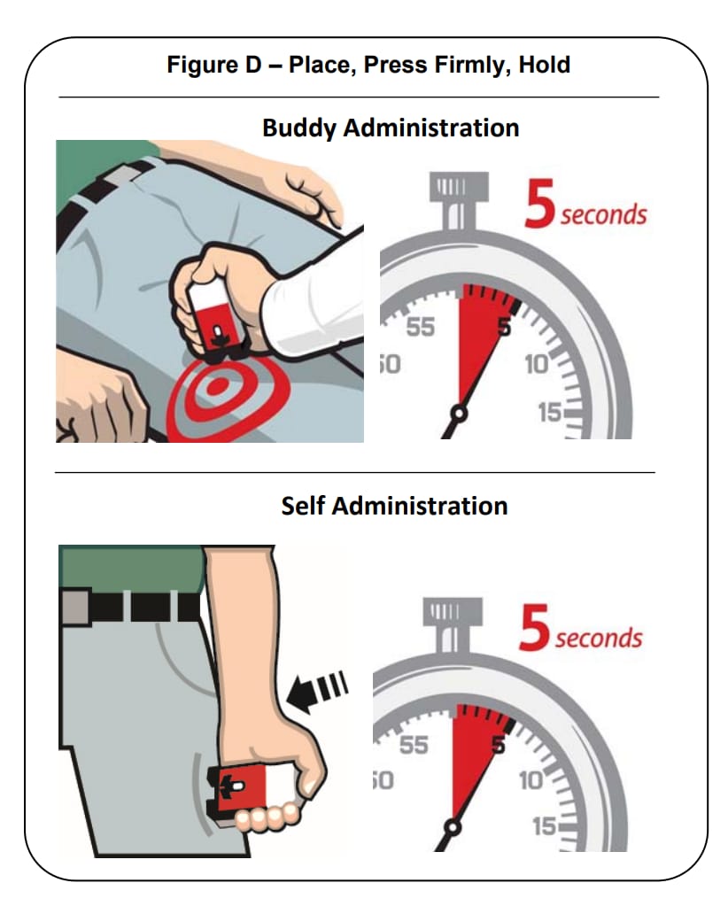 Place the Kaleo auto-injector in place, press firmly and hold for 5 seconds. It can be administered by a buddy or use it yourself.