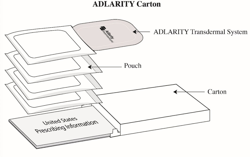 Adlarity carton image containing transdermal system in a pouch and prescribing information.