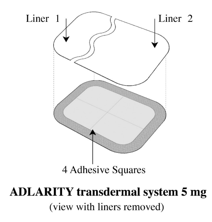 Adlarity 5mg transdermal system with liners removed and 4 adhesive squares.