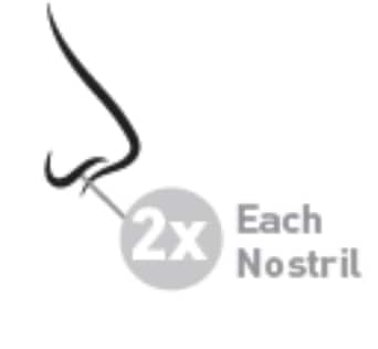 Two sprays in each nostril.