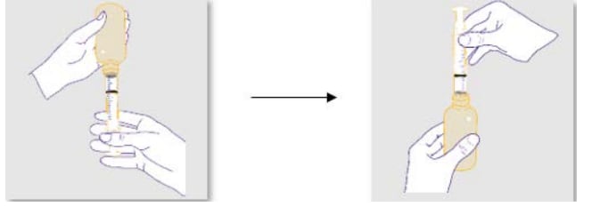 After measuring the dose of Ztalmy leave the syringe in place in the adapter and turn the bottle the right way up.
