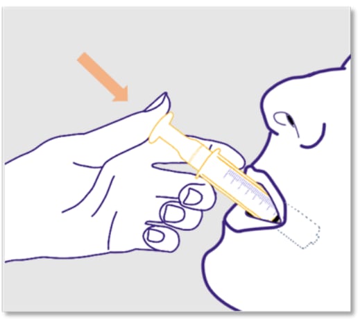  Place the tip of the oral syringe against the inside of the cheek and gently push the plunger until all of the Ztalmy in the oral syringe is taken or given. 