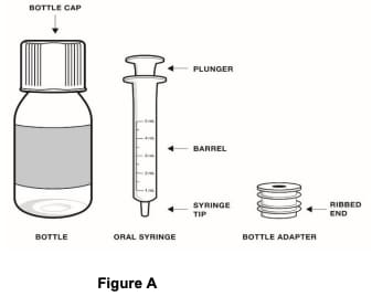 Each Radicava ORS carton contains 1 Radicava ORS bottle. 1 bottle adapter. 2 (5 mL) reusable oral syringes.