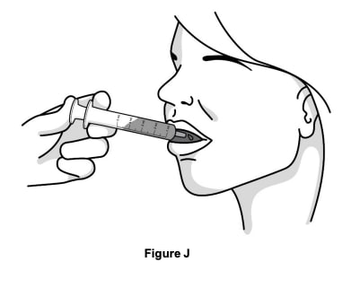 Place the tip of the oral syringe in the mouth and aim towards the inside of the cheek. Slowly press down on the plunger until the oral syringe is empty. Swallow all of the medicine.image