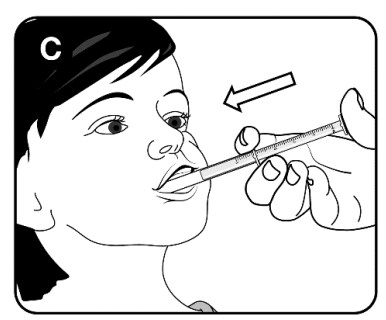 Place the end of the oral syringe into the mouth, pointing toward the inside of the cheek, and slowly push down plunger until the syringe is empty.
