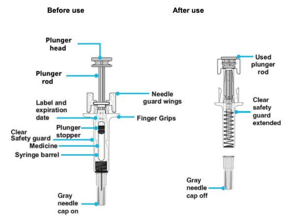 Guide to parts.image