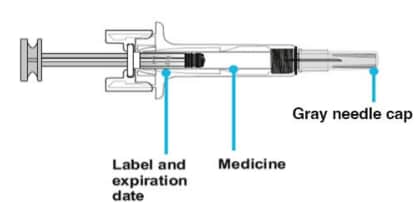 Inspect the medicine and prefilled syringe.image