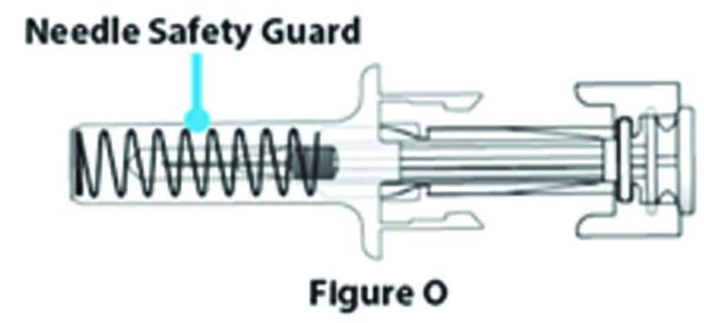 Image of the Fylnetra needle safety guard.