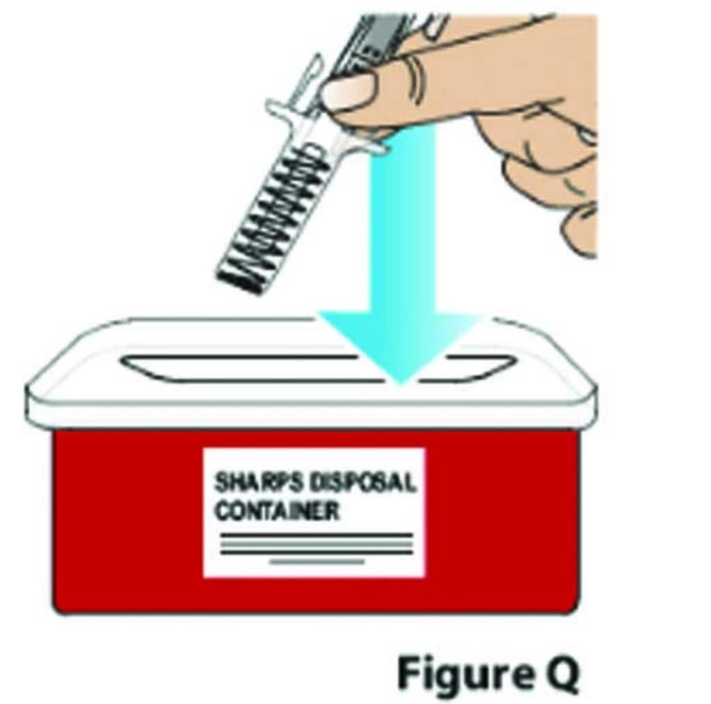 Image putting a used Fylentra syringe into a sharps container.