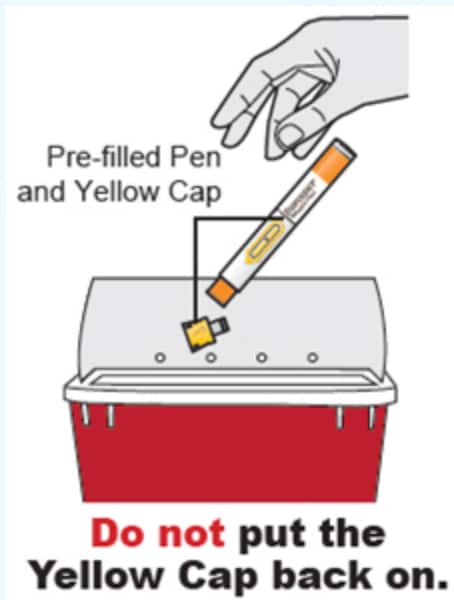 Do not put the yellow cap back on the pen before disposing of it in a sharps disposal container.