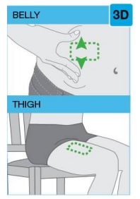 If injecting on the abdomen area create a firm, flat surface by moving and holding the skin. If injecting into your thighs then the areas is already flat enough.