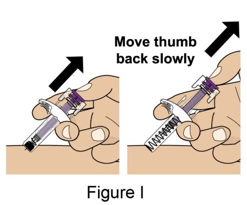 While keeping your hold on the syringe, slowly move your thumb back, allowing the Plunger to rise up.