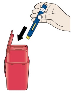 Discard the used autoinjector and the orange cap.image